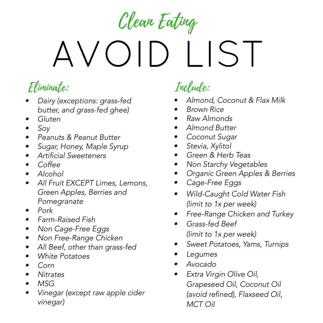 Avoid List.jpg