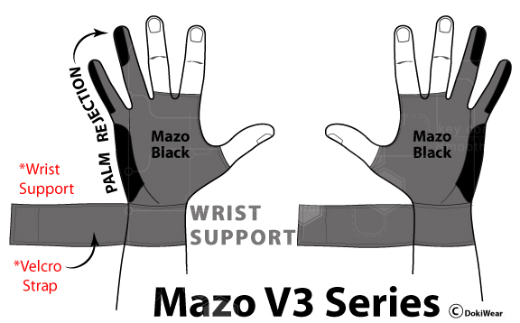 Mazo Black V3 SILVERBACK — DokiWear