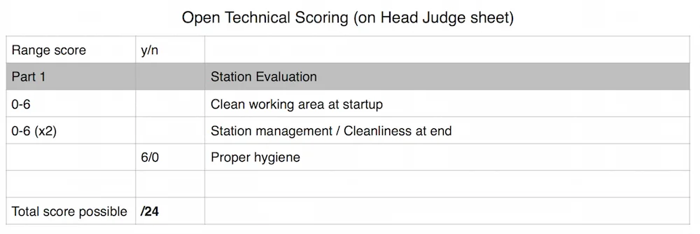 OpenTechnical.jpg