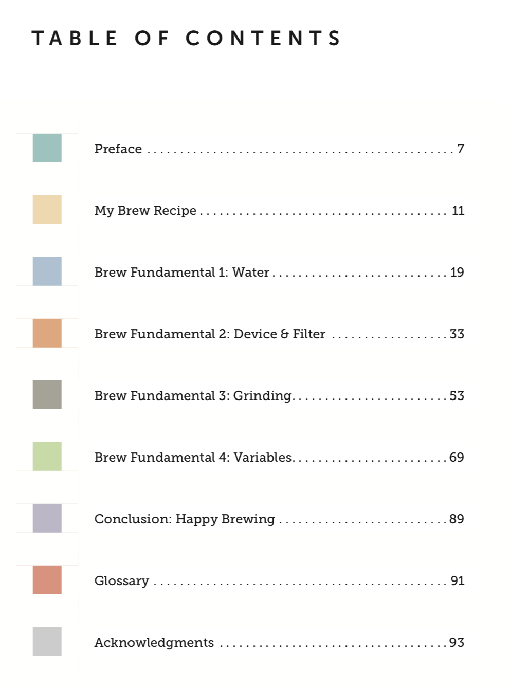 Table of Contents.png