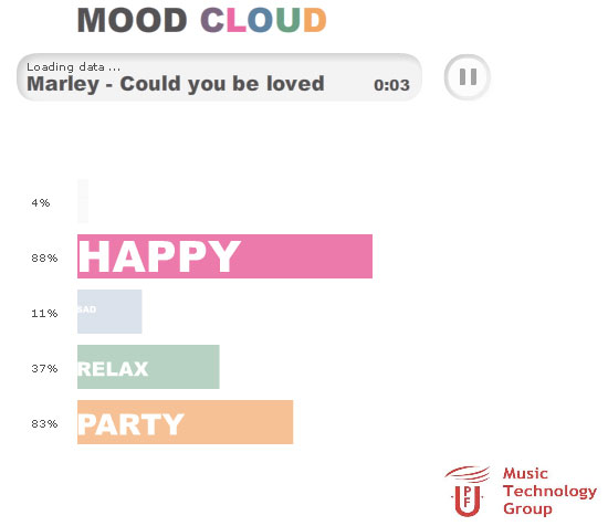 moodcloud.jpg