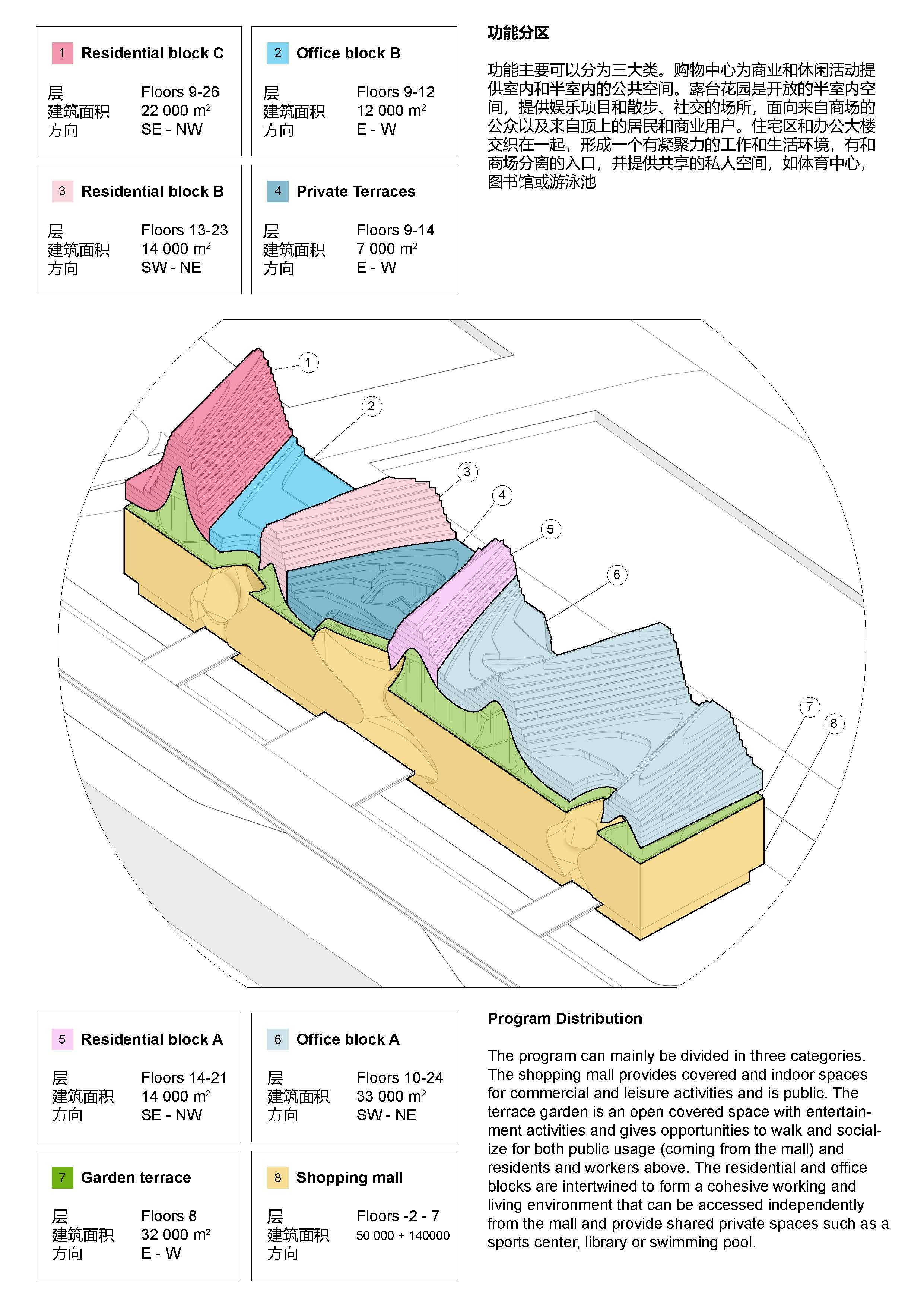 Linework_prog_diagram [Converted].jpg