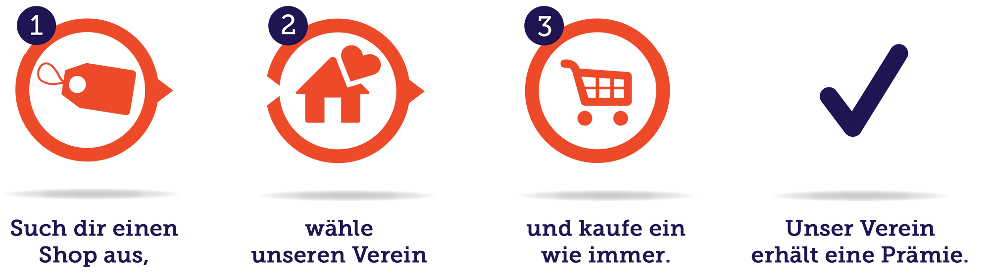 So-funktioniert-Gooding-Grafik-Mittel.png