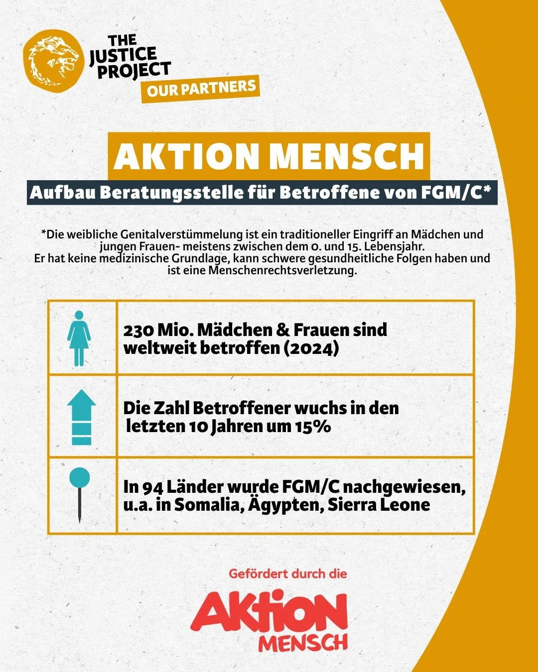 Seit einigen Monaten f&ouml;rdert Aktion Mensch den Aufbau unserer Beratungsstelle f&uuml;r Betroffene von FGM/C &ndash; und wir sehen bereits, was diese Unterst&uuml;tzung bewirkt.🙌

Weltweit leben &uuml;ber 230 Millionen Frauen und M&auml;dchen mi