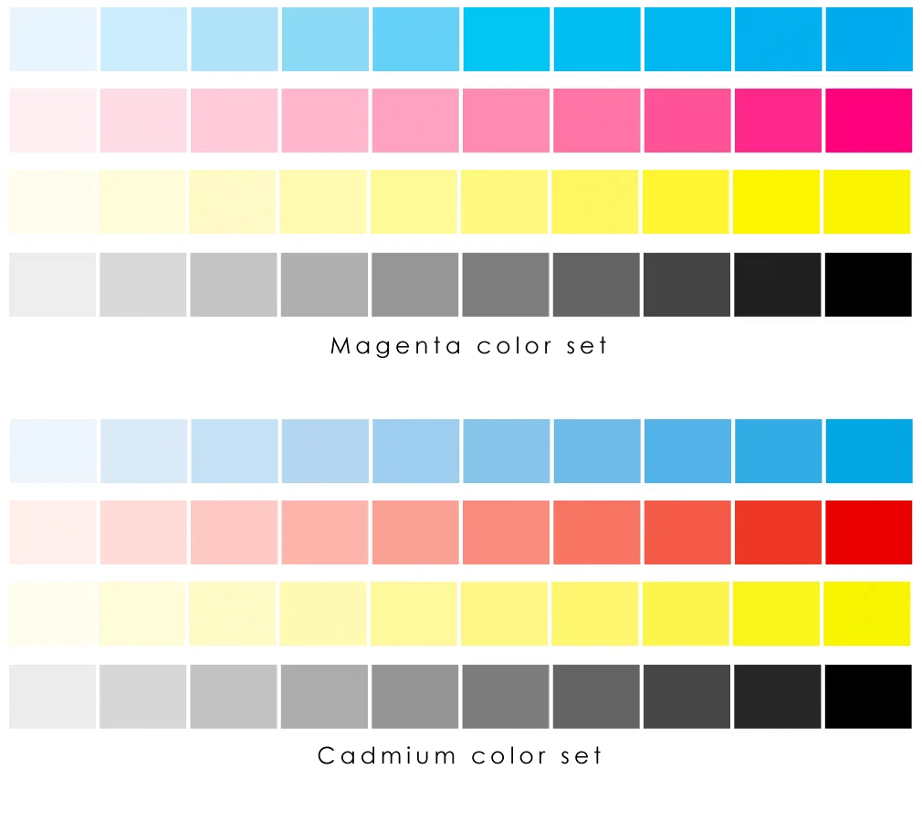 cmyk ceramic decal printer