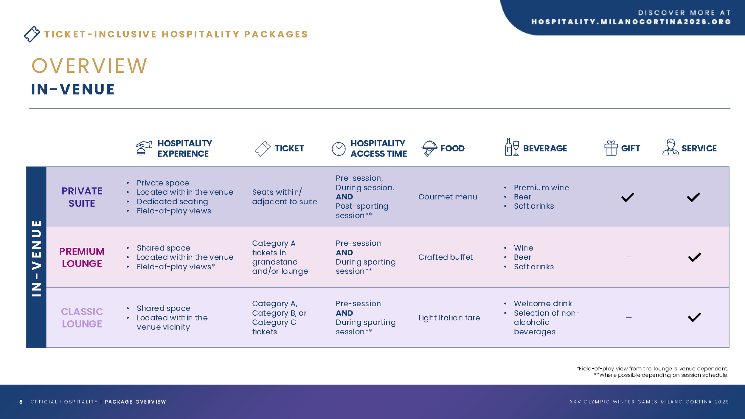 Pages from M26_Venue-Guide_final_Mar28-2_Page_05.png