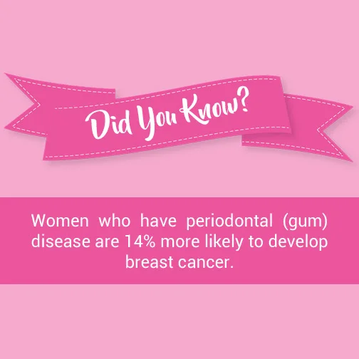Brush and floss for breast health