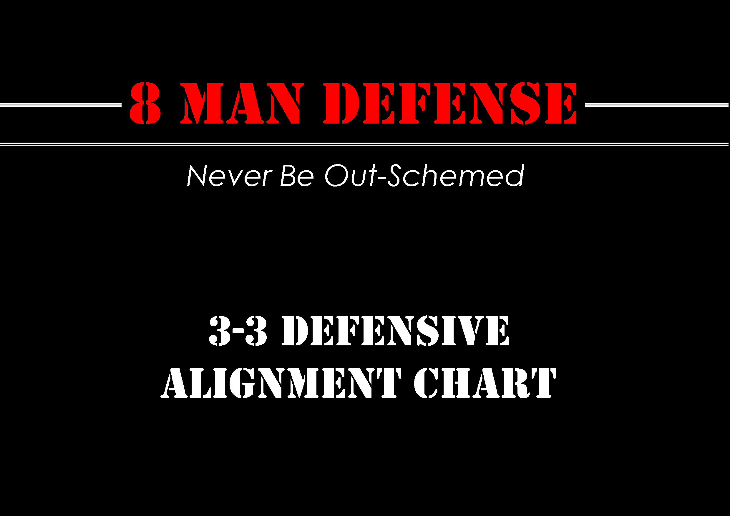 3-3 Alignment Chart.png