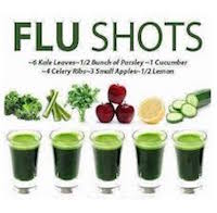 Flu Shot....Or Not?