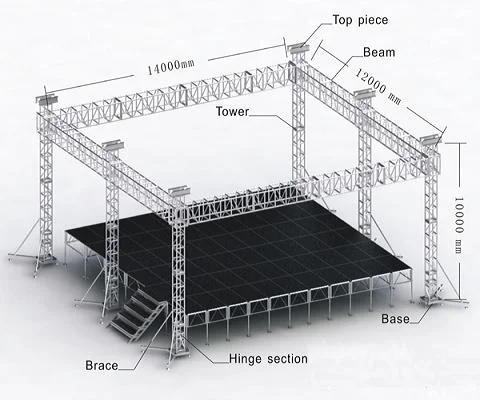 Stage_Truss_System.JPG