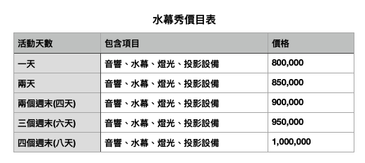 截圖 2026-06-26 下午1.39.55.png