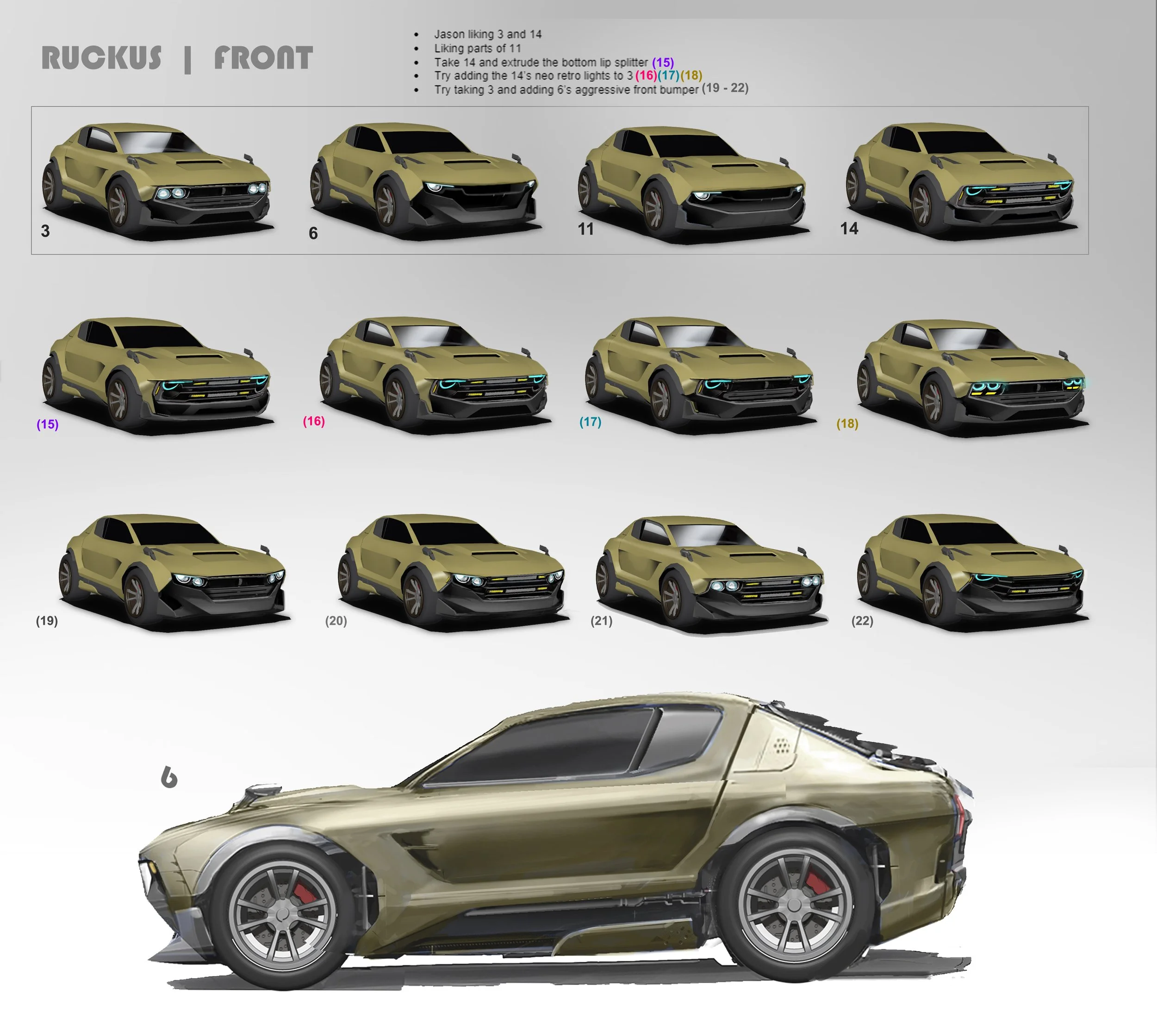 Concept Phase
