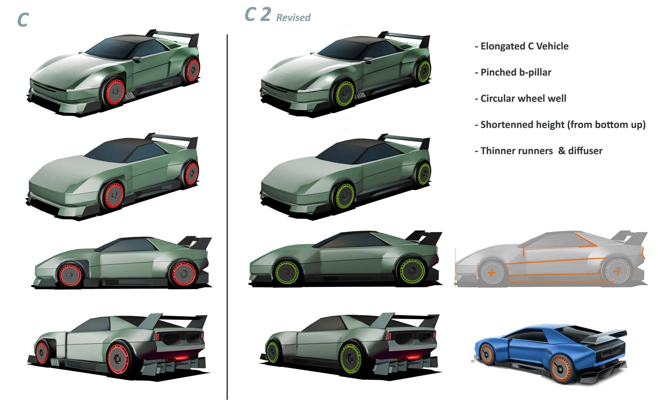 FUTURA_C2_Notes.jpg