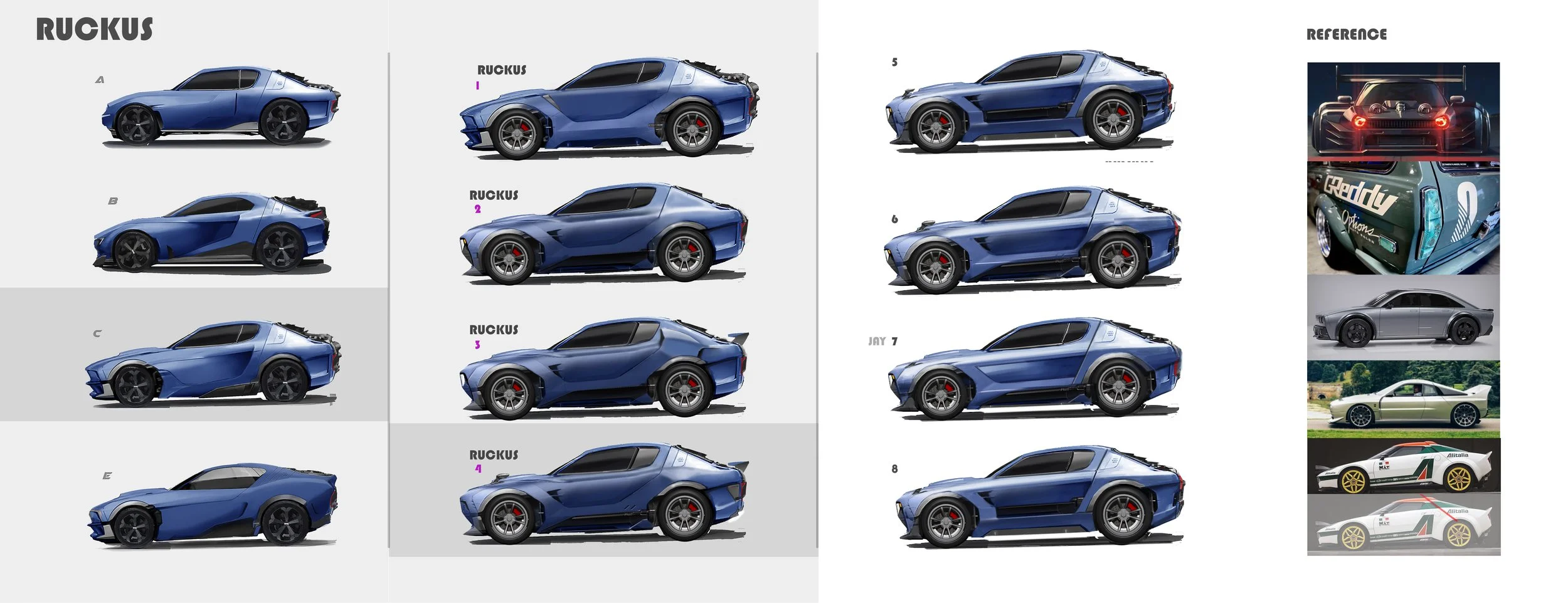 Thumbnails Reference