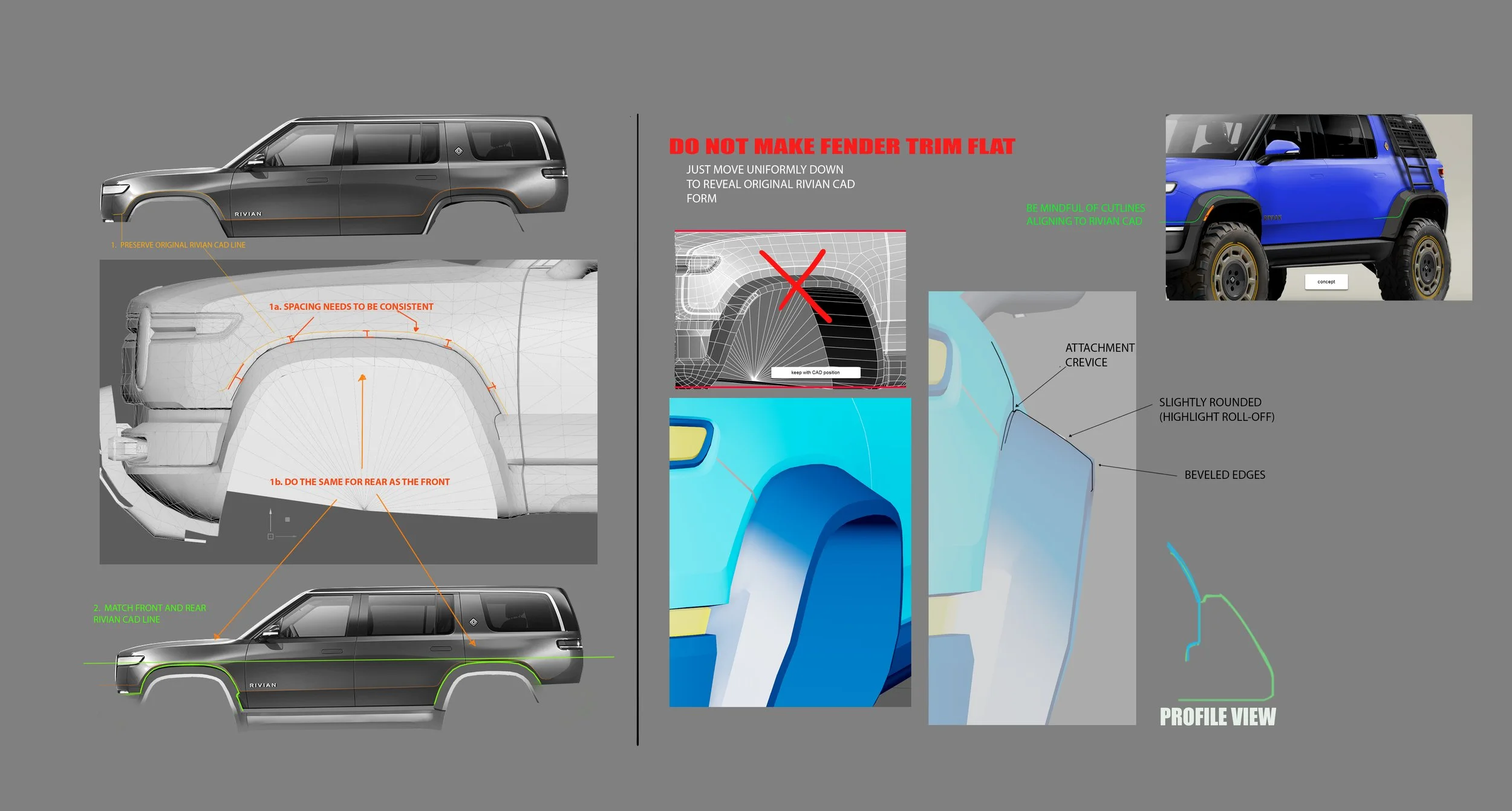 outsource_rivian-notes.jpg