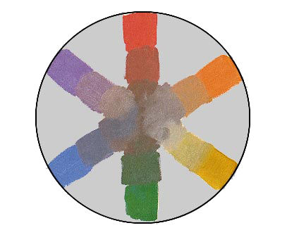color mix wheel.jpg
