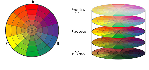 color wheel colors.jpg