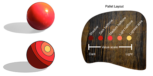 red object pallet layout for painting.jpg