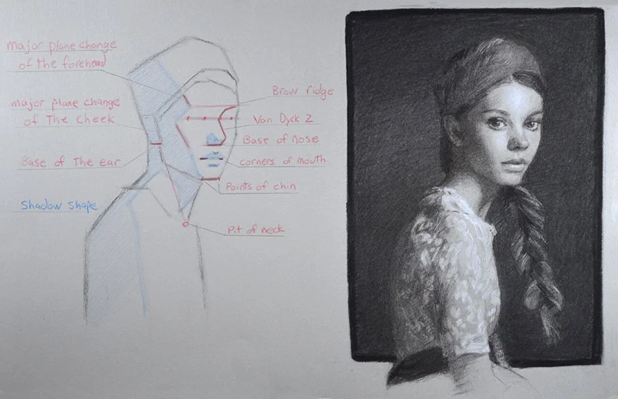 landmarks of a portrait 72dpi .jpg