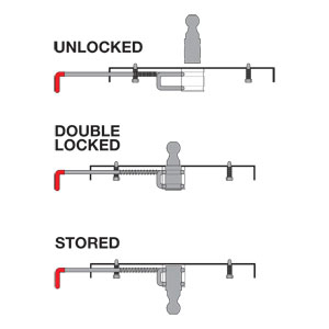 HOW IT WORKS