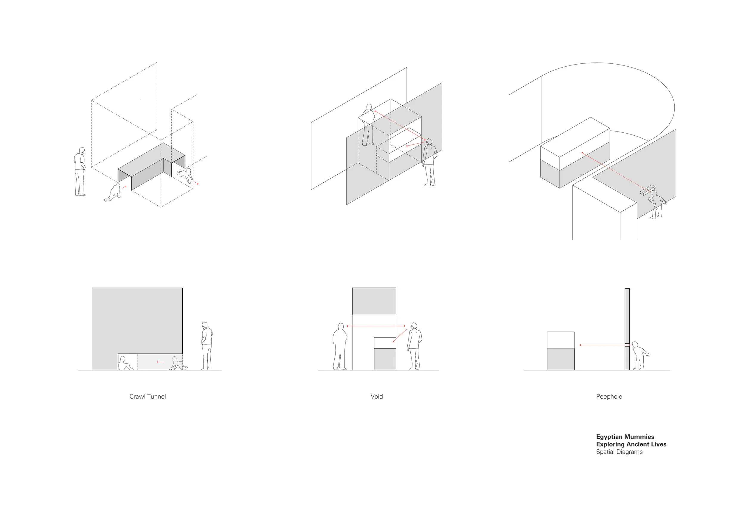 03 Egyptian Mummies_Spatial Diagrams.jpg