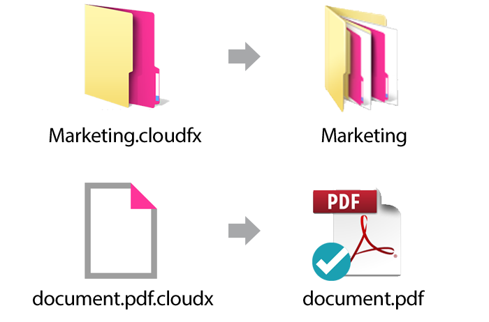 virtual-and-synced.png