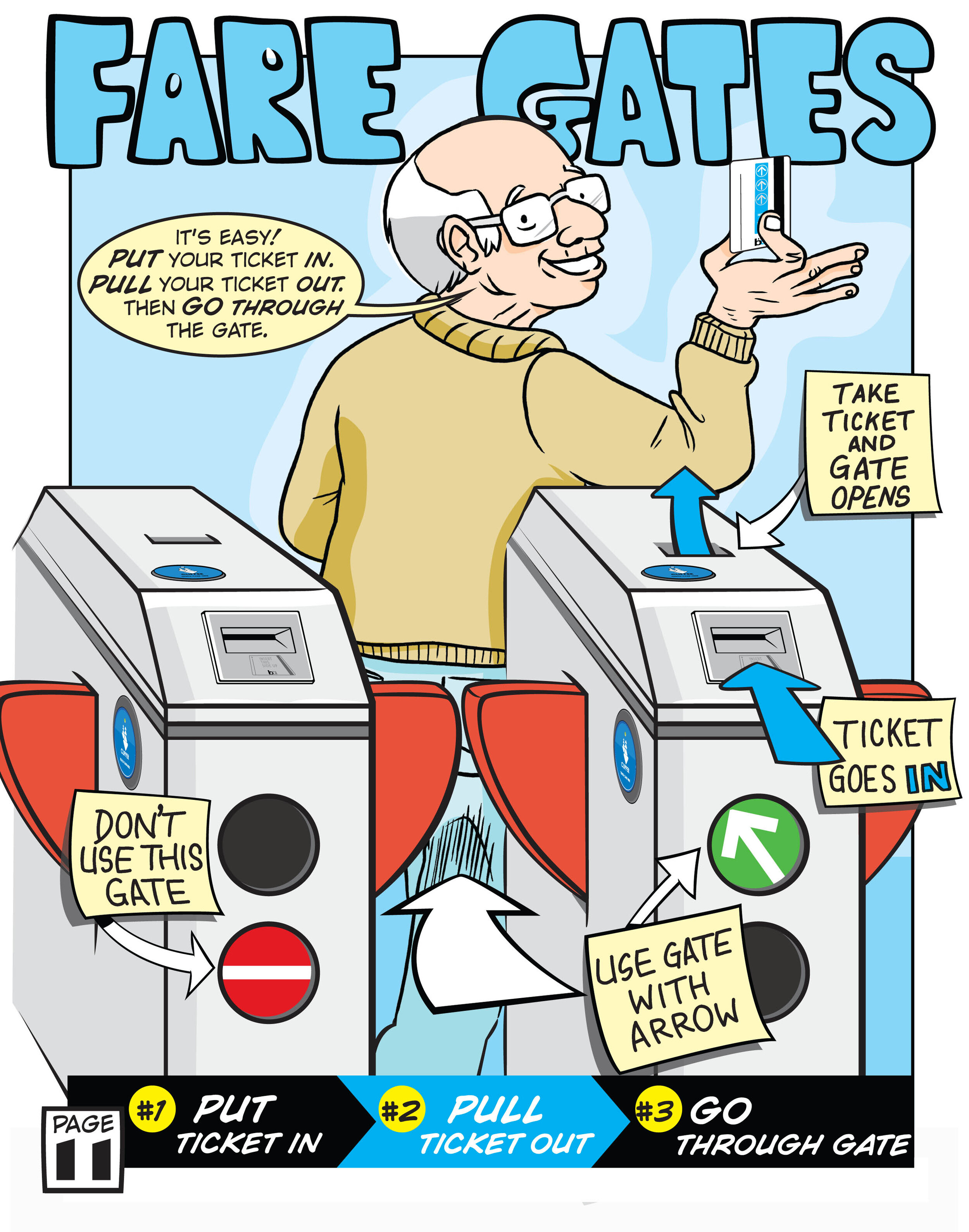 Fare Gates.jpg
