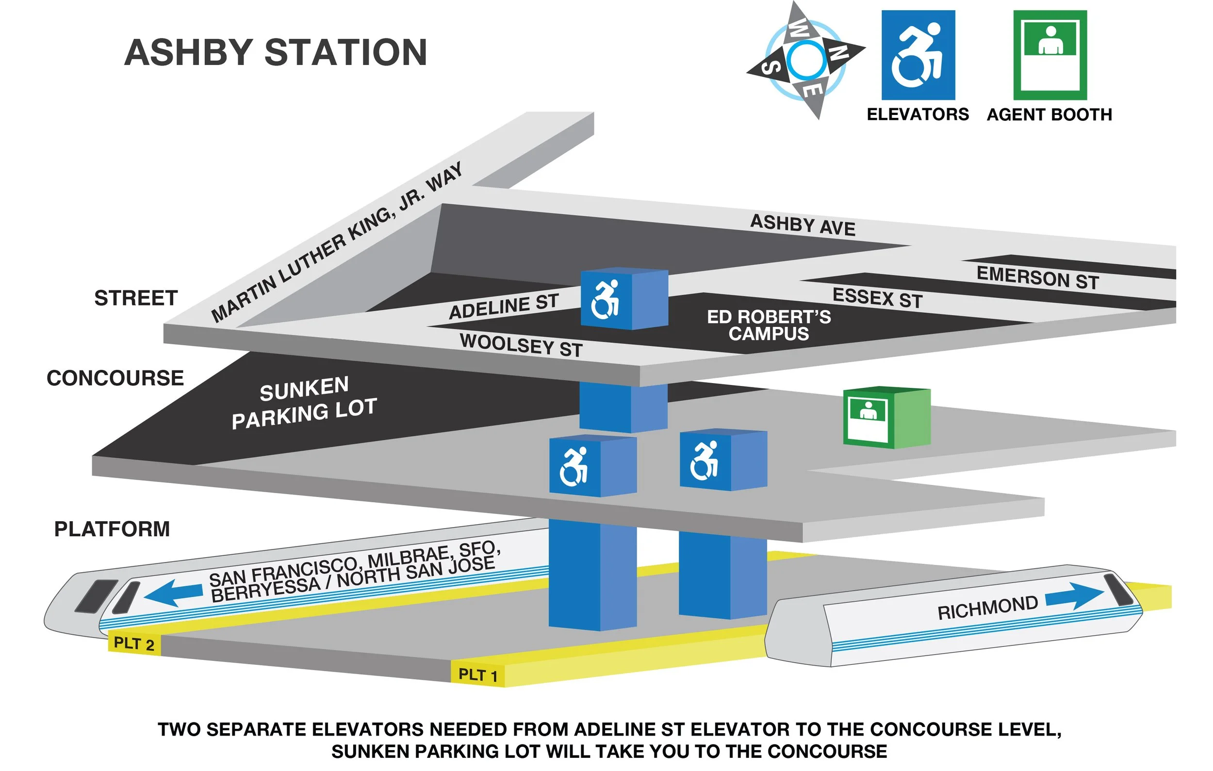 BART Station Diagrams