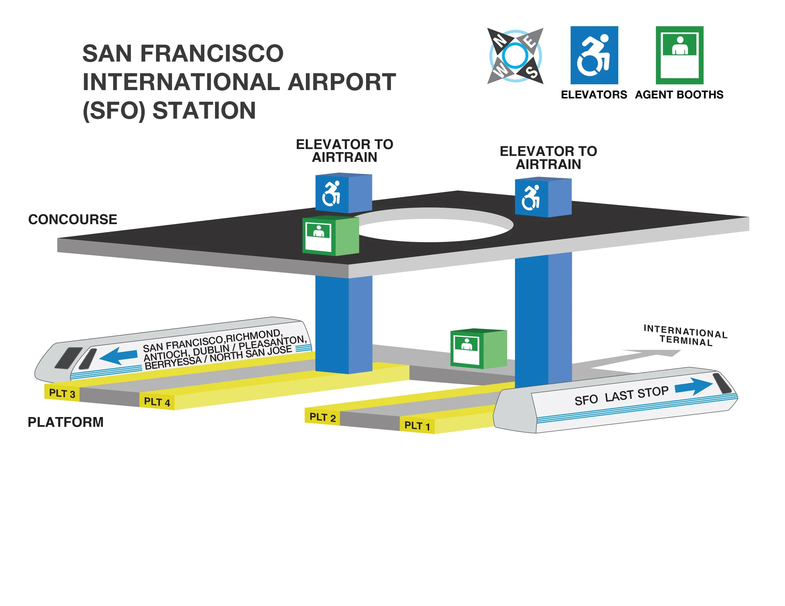 SFO.jpg