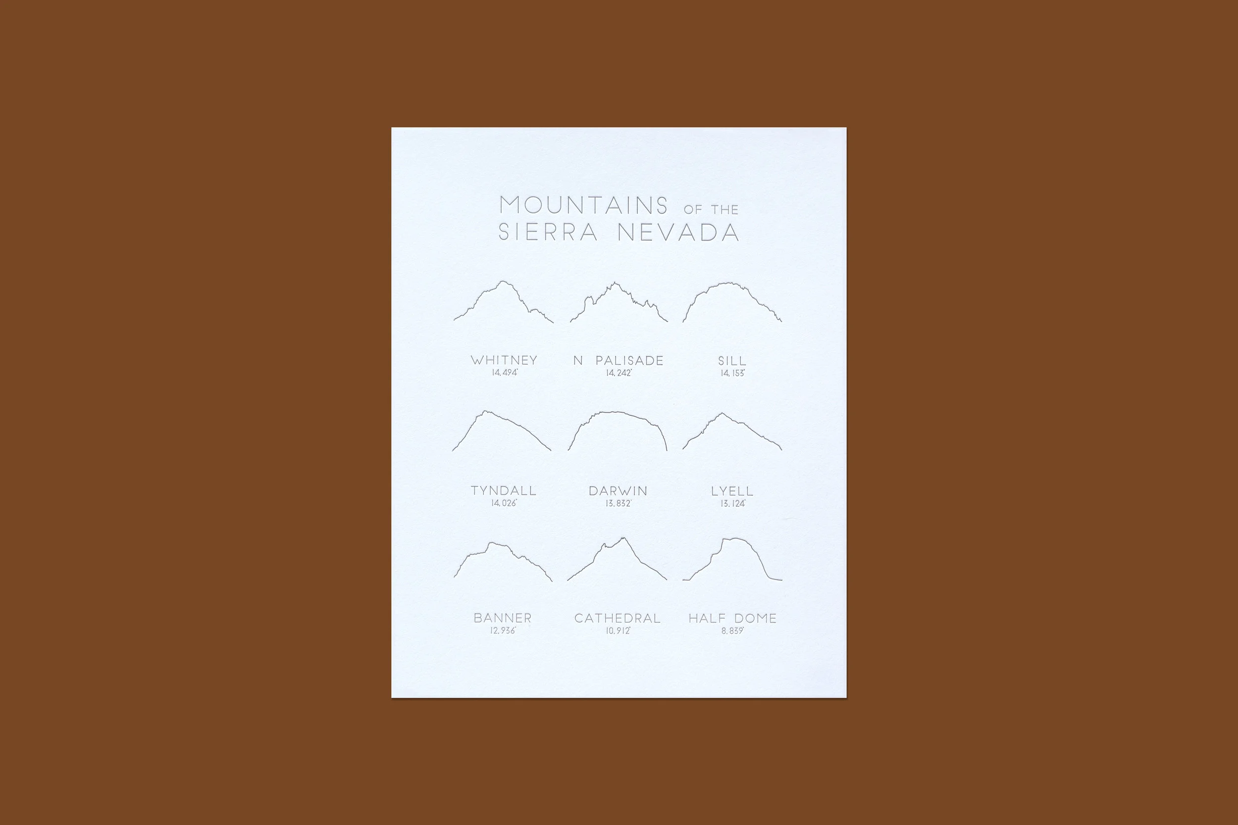 Print_MountainsoftheSierraNevada.jpg