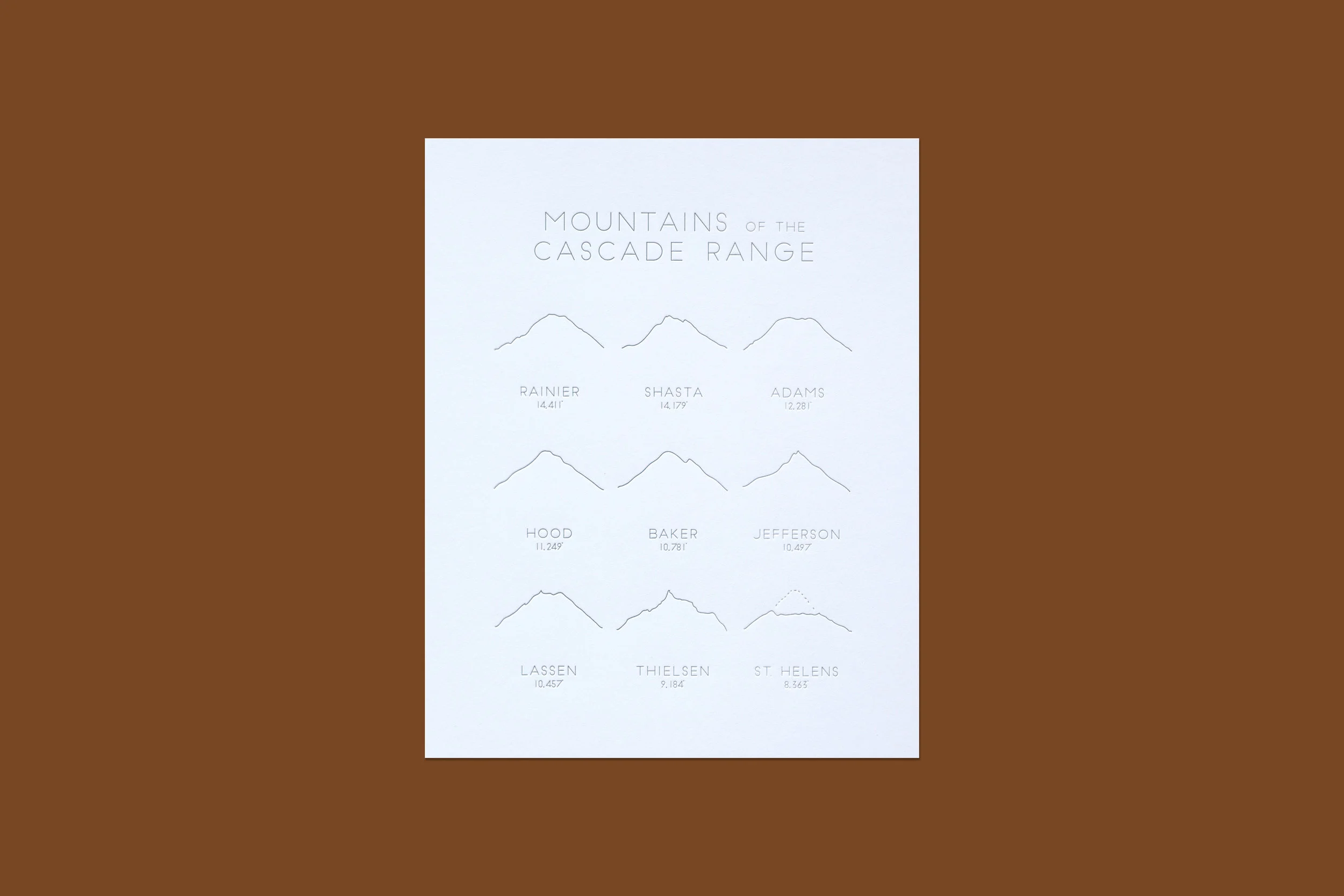 Print_MountainsoftheCascadeRange.jpg