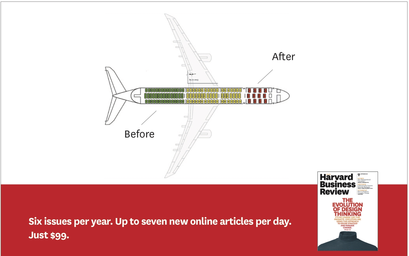 Mailer for Harvard Business Review