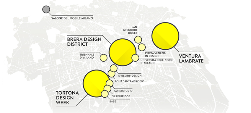 Areas of interest