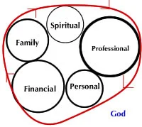 fiveCircleLogo_offBalance200.jpg