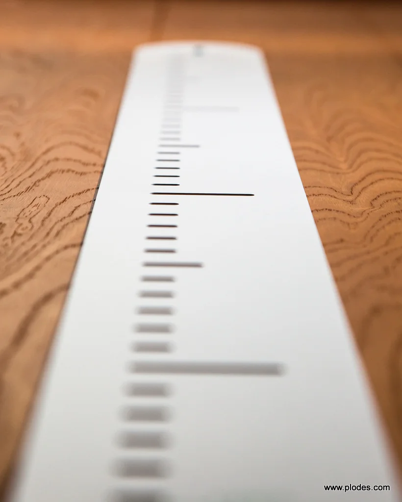fara_growth_chart_close.jpg