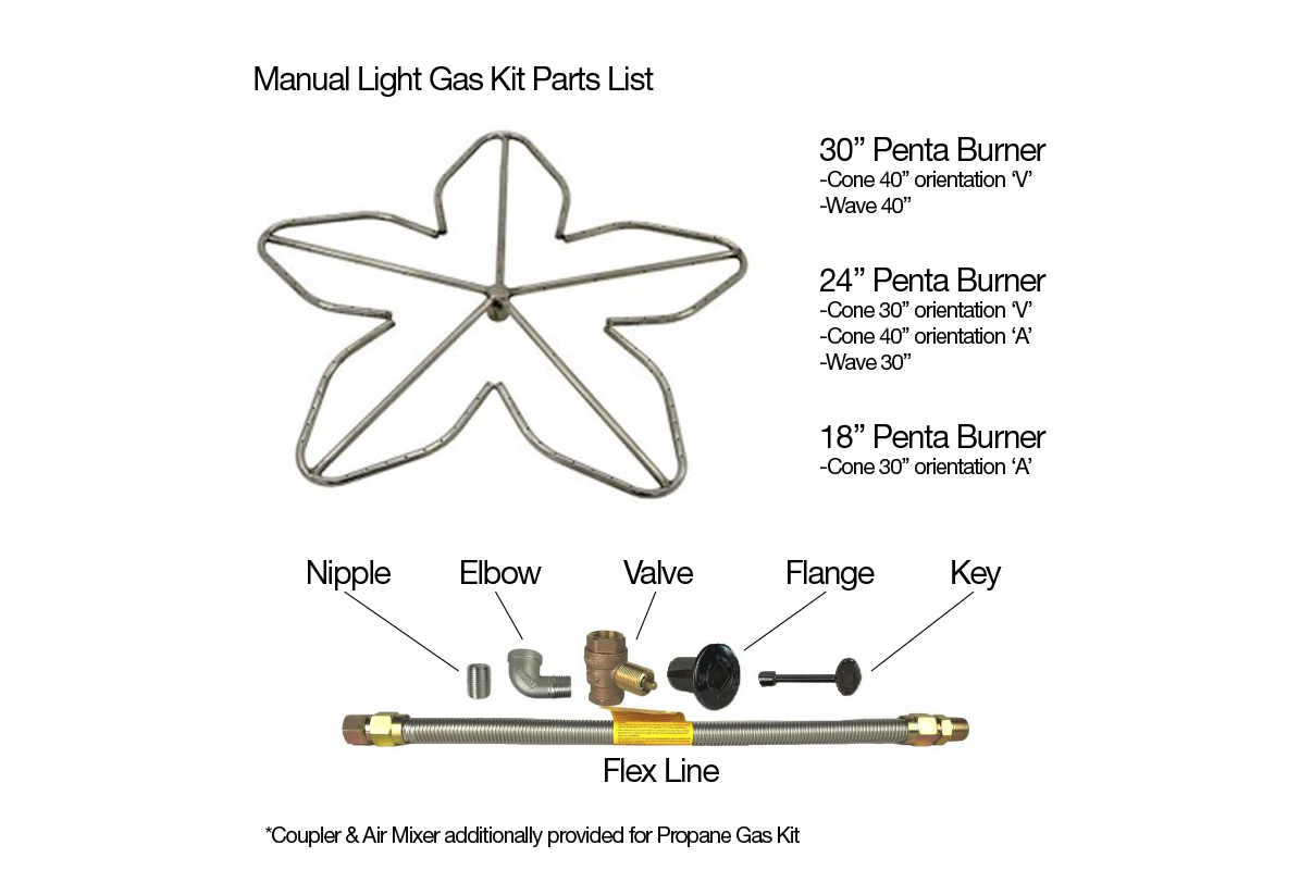 Manual Light Gas Kit Parts v2-01.jpg