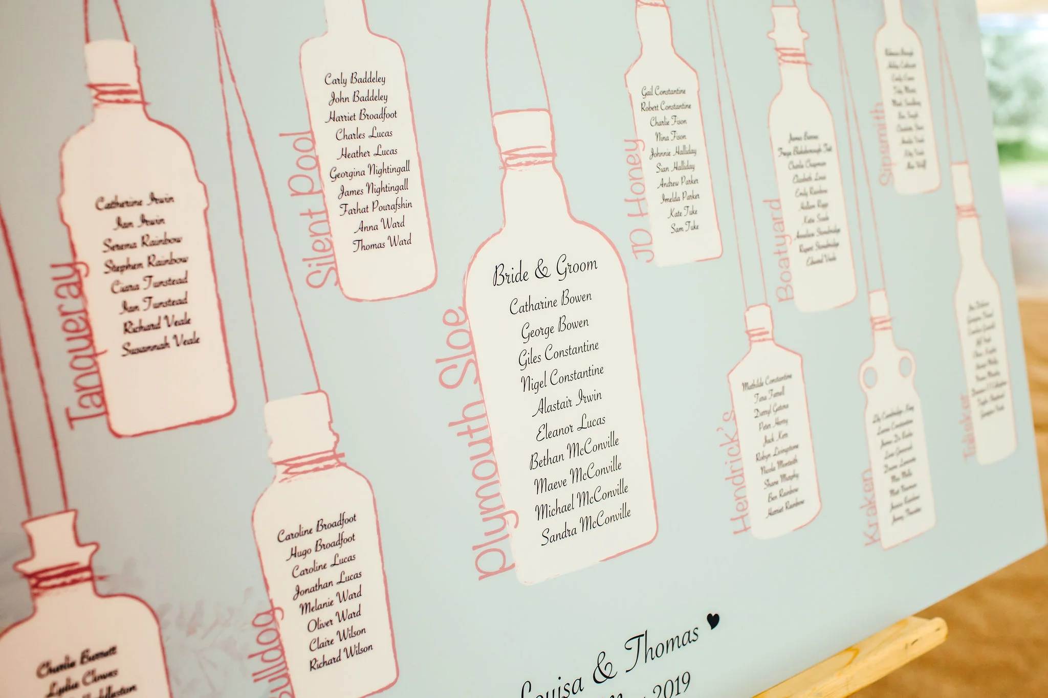 fiesta-fields-louisa-thomas-blog-tableplan-abigailwhite.jpg