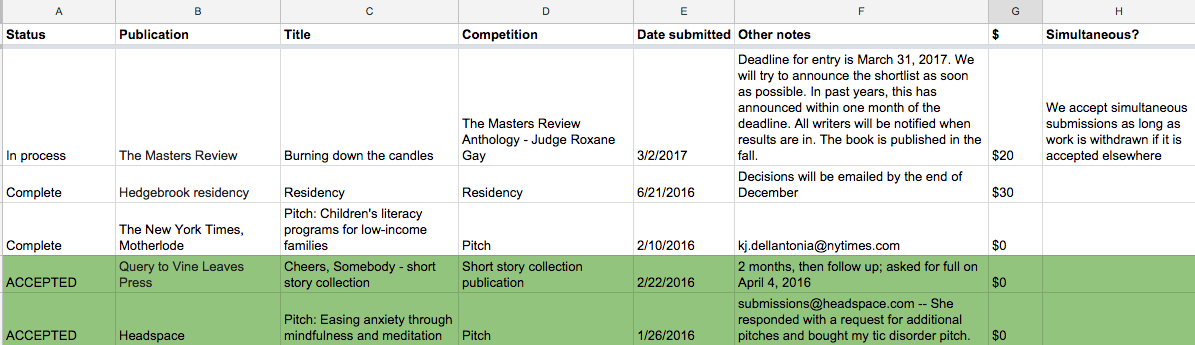 The Simplest Way To Keep Track Of Writing Submissions Katie Lewis