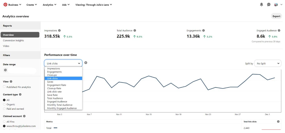 How to understand Pinterest SEO to increase traffic to your website ...