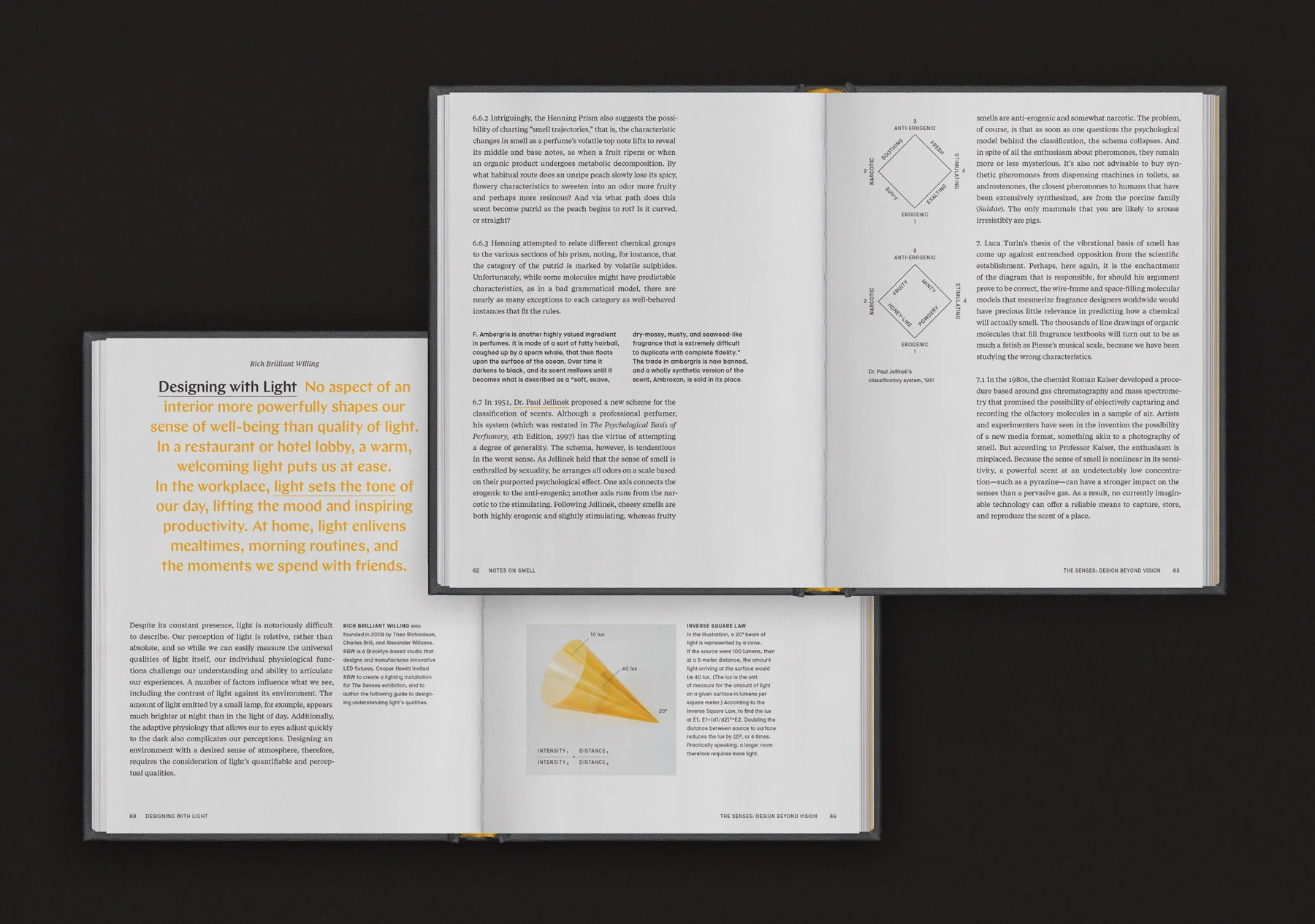 TheSenses_Book_7.jpg