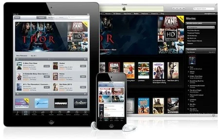 App & Software Testing