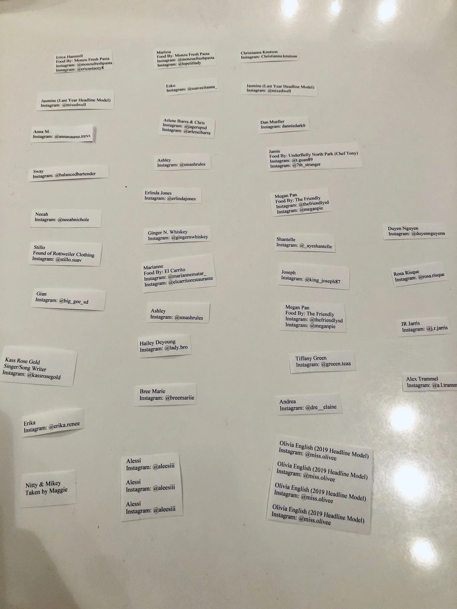 My first time actually printing out the information on the models and restaurants that offered me their service for free. They offered me their space and food so I had to give them credit!