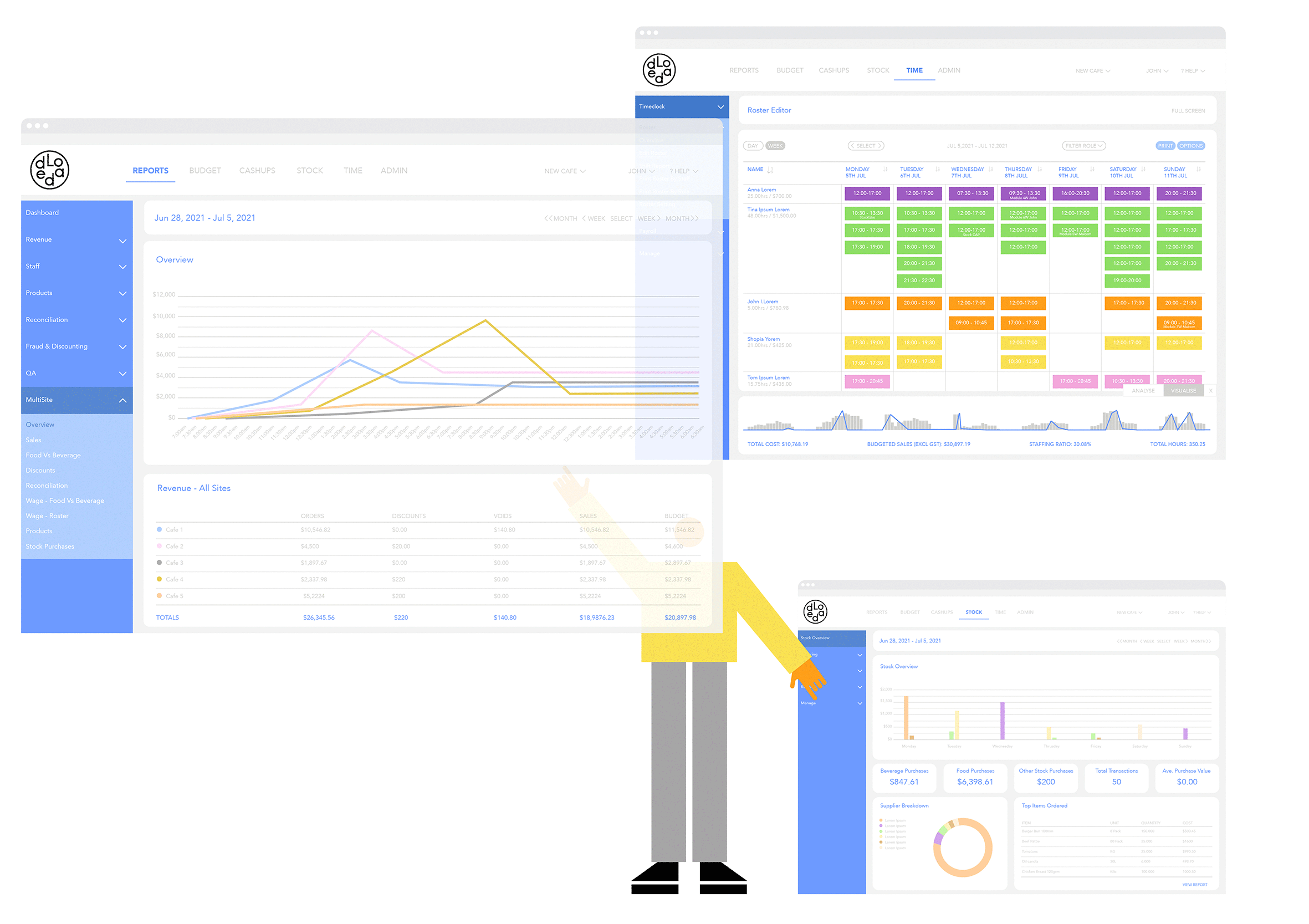 Visual identity design