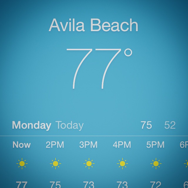 Yup! It's pretty nice down here today, and happy hour starts at 3 ☀️ #pierfront #avilabeach #happyhour #cheers