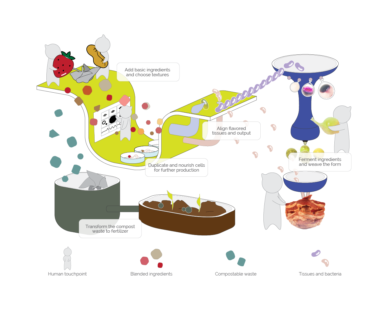 protein fantasy for web-07.png