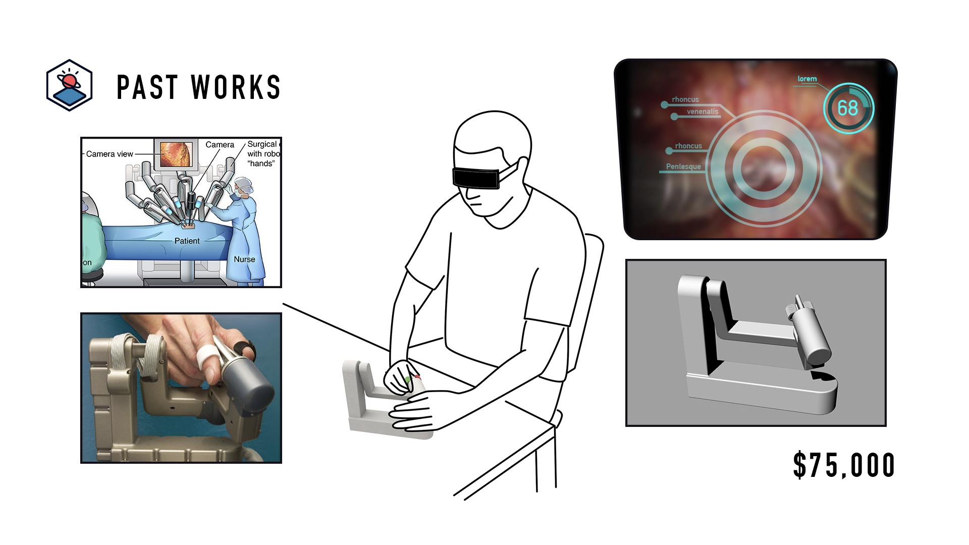 Here is a case we have done before. SF Medical School wants to teach their doctors to use the robotic arm for operating surgery. The Robotic arm allows doctors to perform many types of complex procedures with more precision, flexibility and control. We started with studying the basic procedure of robotic surgery and reviewed the curriculum with teachers and students. We then studied the structure of the controller and built the 3D model out of it. And we visualized training experience through filming. Finally with our printed controller and training system, the doctors can practice anywhere as many times as they want. 