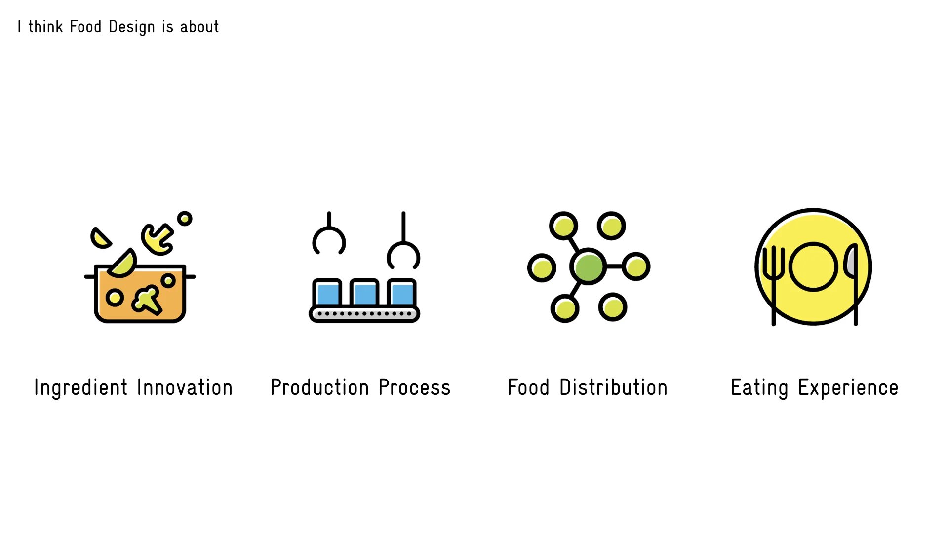 food futures video slide.002.jpeg
