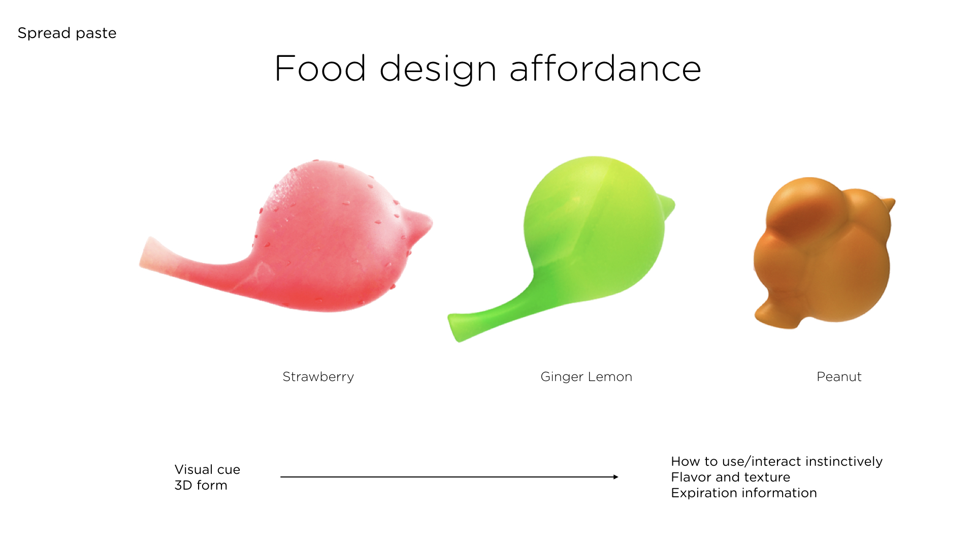 food futures slide 0507 v2.034.jpeg