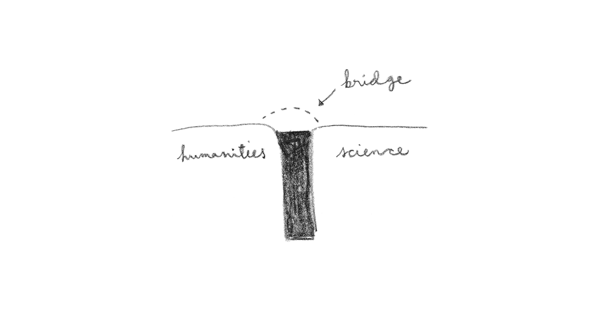 HumSci1.png