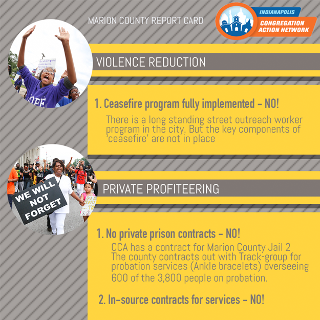 Merced-Scorecard_625.png